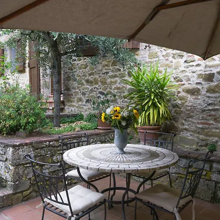 Villa Tenuta Altaluce